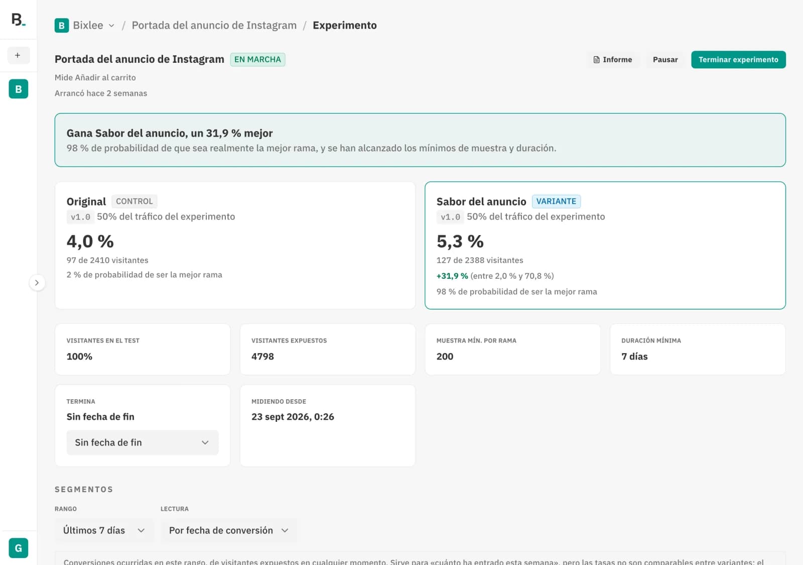 Pantalla del experimento: «Gana Sabor del anuncio», Original 4,0 % frente a 5,3 %, 98 % de probabilidad de ser la mejor.