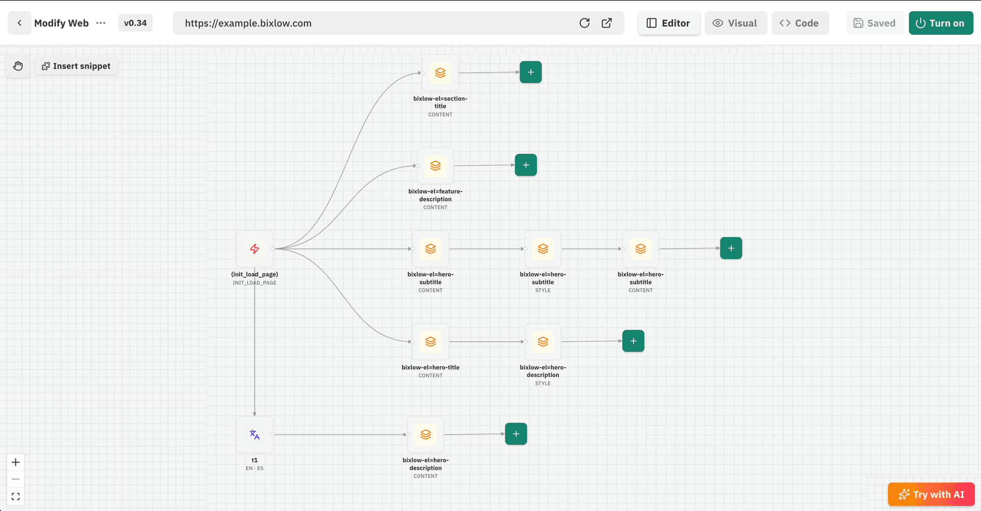 Bixlow workflow editor showing an automated flow with path conditions